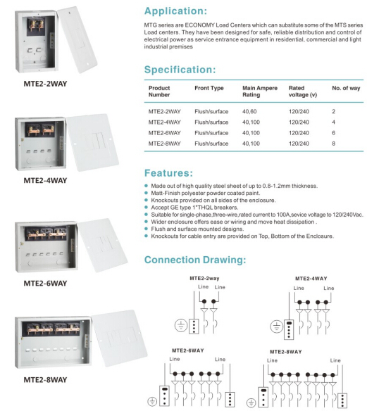 Modular Enclosures,Modular box